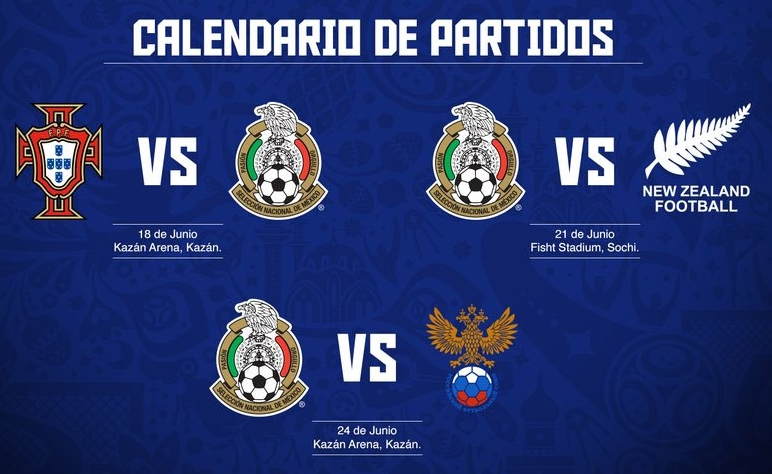 Que esperamos de Mexico en la confederaciones